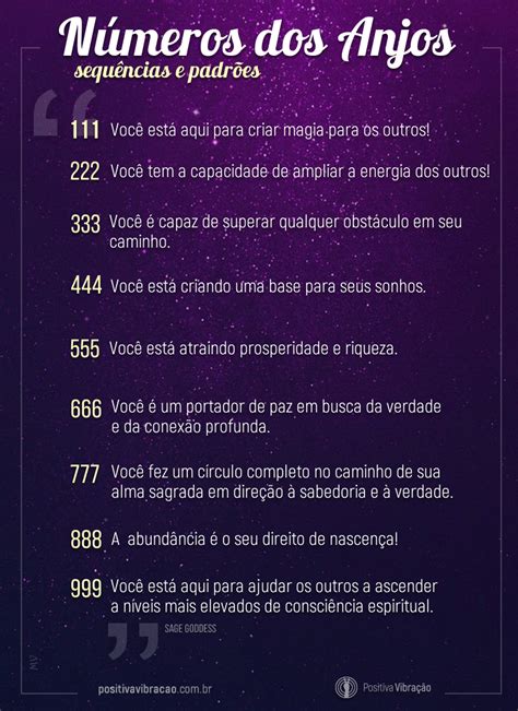 Anjo Número 1771, Significado Espiritual .